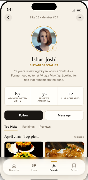 Expert Reviewer Profile